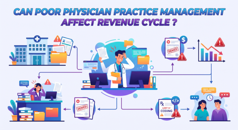 Physician Practice Management