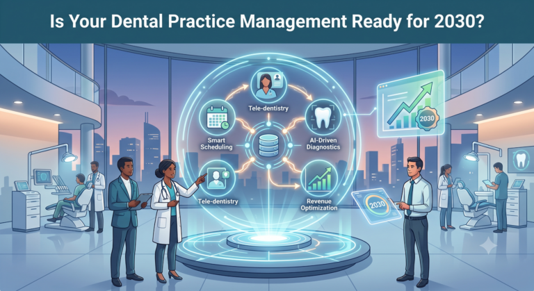 Dental Practice Management
